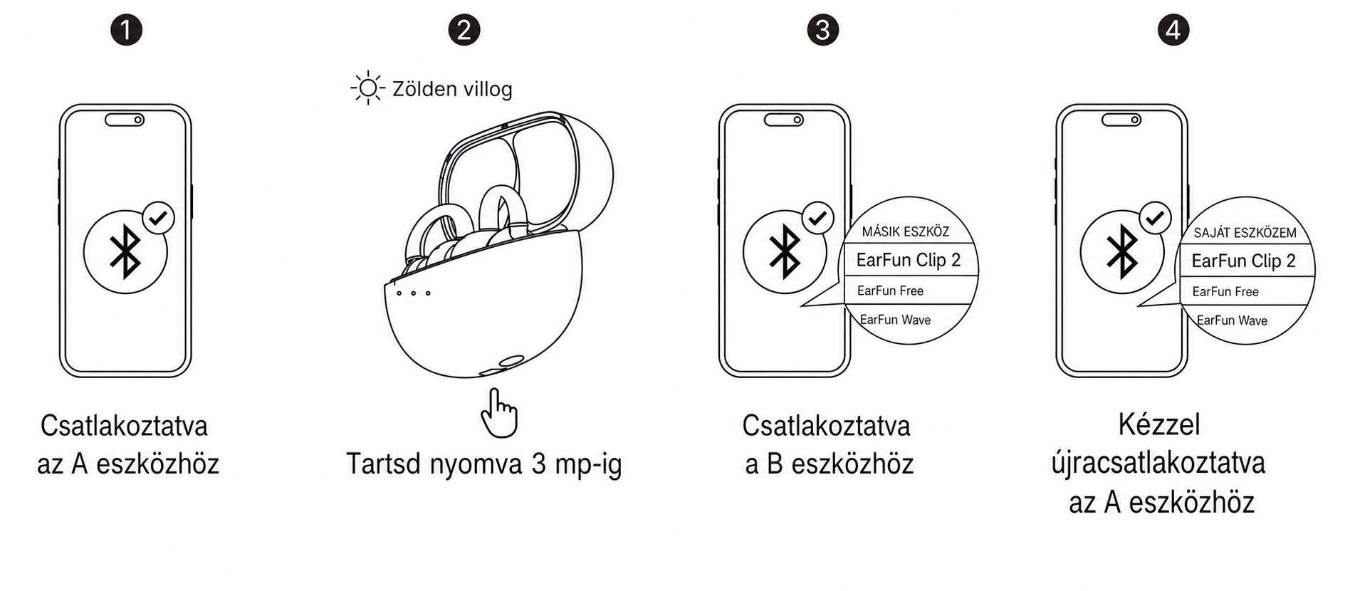 Kézi beállítás (B opció): csatlakozás két eszközhöz