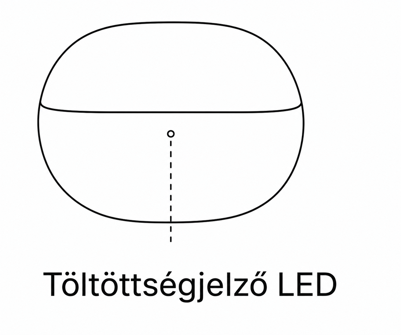 A töltöttségjelző LED helye