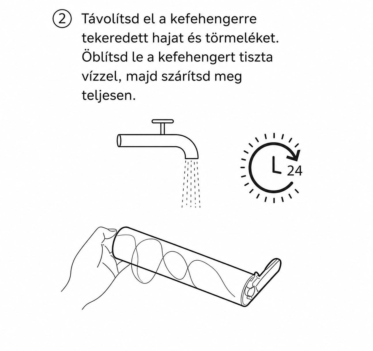A kefehenger leöblítése és szárítása