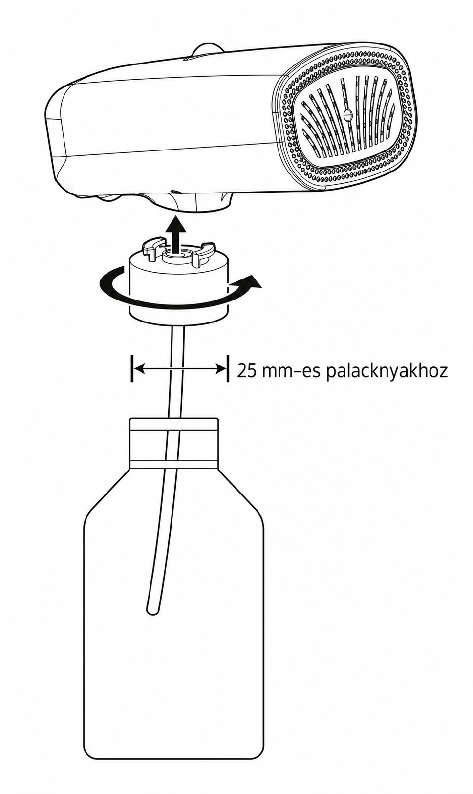 A szabványos palacknyak-adapter felhelyezése a palackra